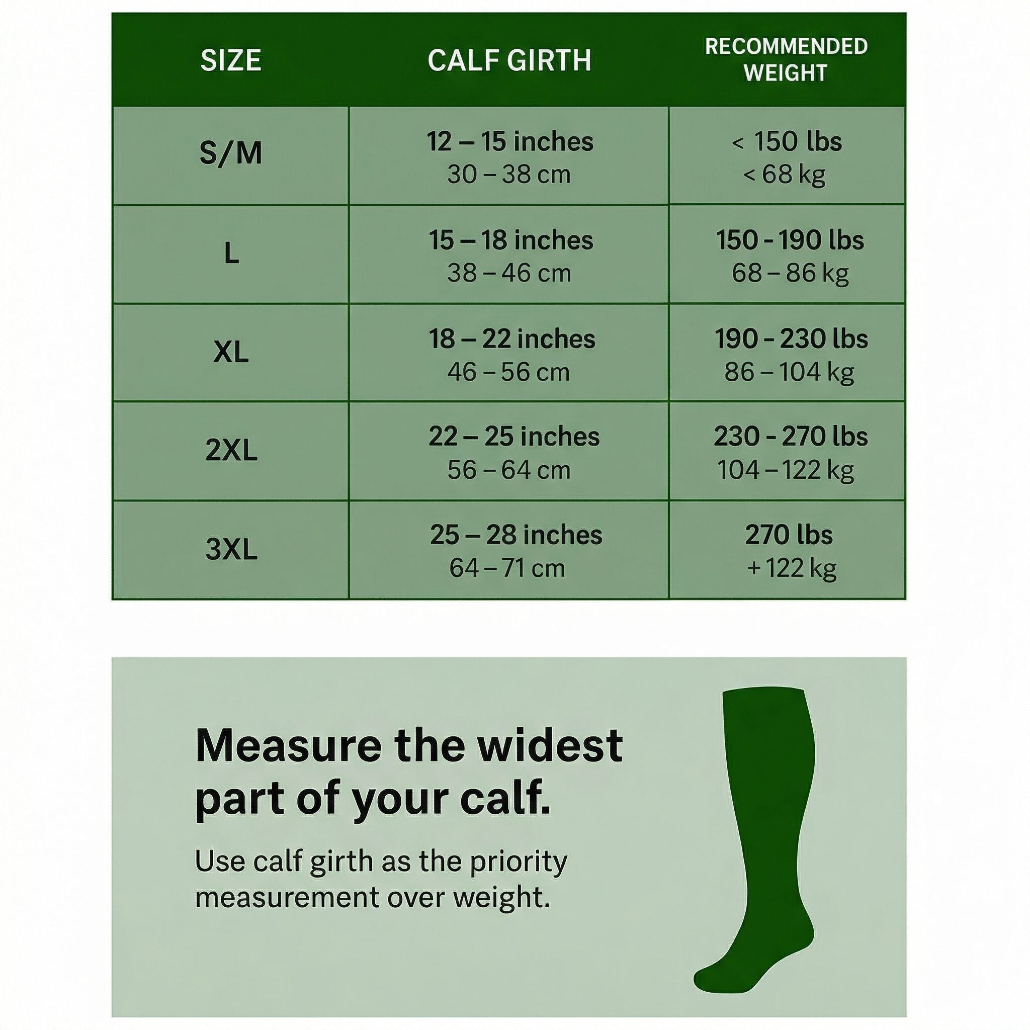Chart showing sock size chart by calf girth and recommended weight with a green background.
